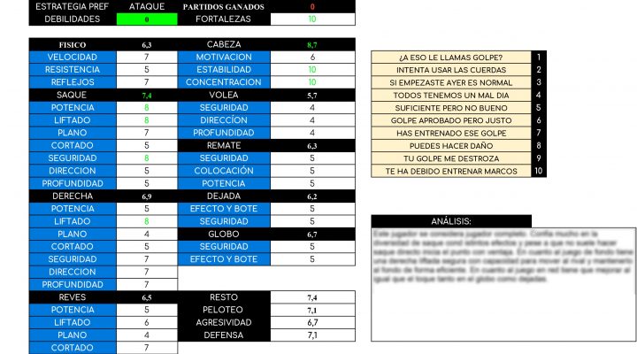 HOJAS JUGADORES EJEMPLO PARA EJERCICIOS Analisis jugador