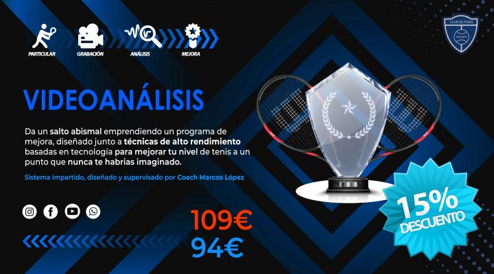 PLAN BASIC Plan Basic Videoanalisis