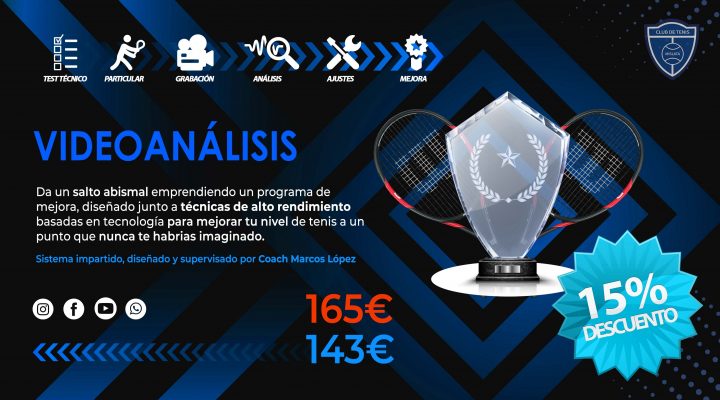 PLAN MEDIUM Plan Medium Videoanalisis