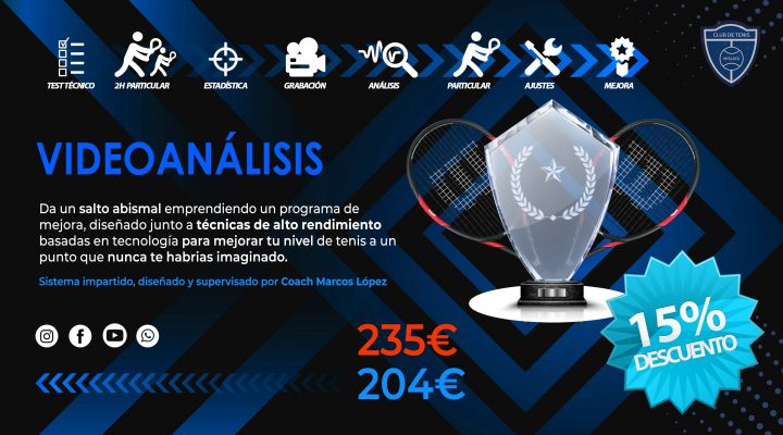 PLAN PRO Plan Pro Videoanalisis